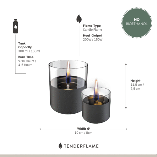 Tenderflame Lilly 8 & 10 Duo Pack Gun Metal