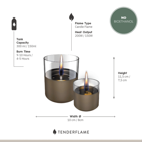 Tenderflame Lilly 8 & 10 Duo Pack Chocolate